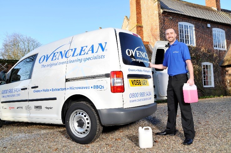 OvenClean Franchise